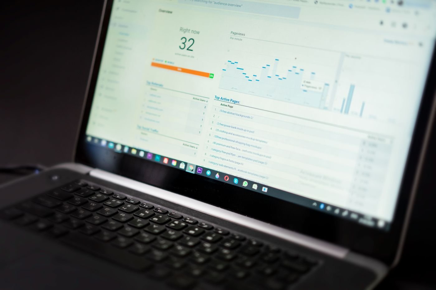 Ordinateur portable affichant un tableau de bord de KPI avec courbes et indicateurs chiffrés